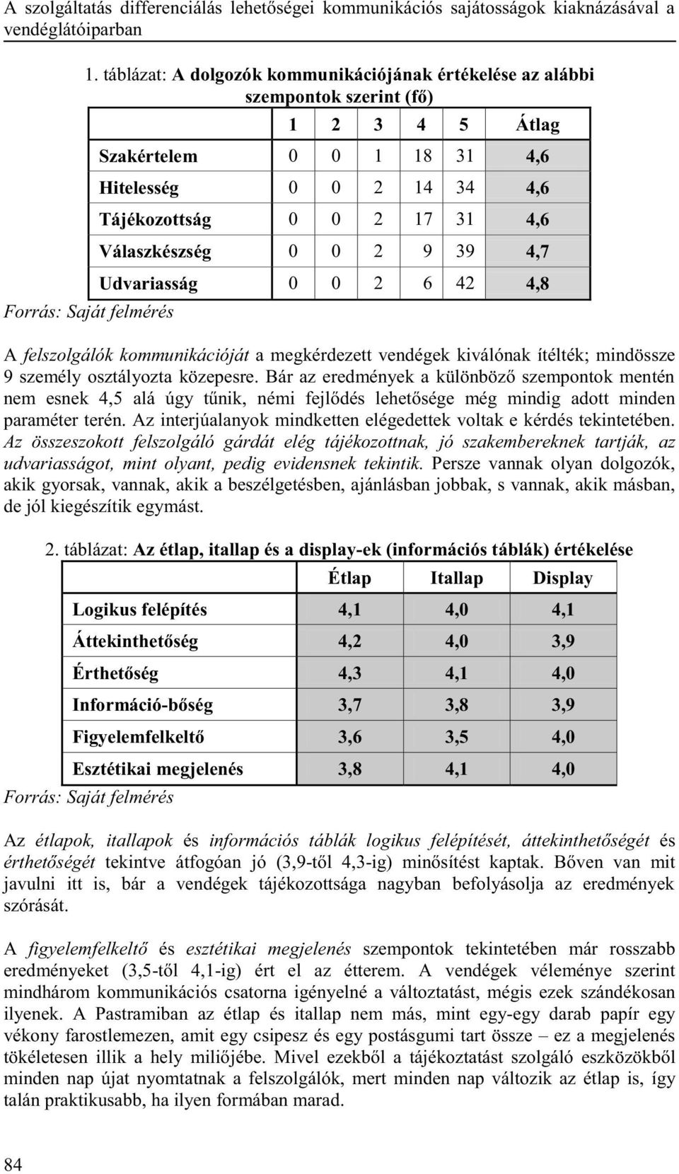 17 31 4,6 Válaszkészség 0 0 2 9 39 4,7 Udvariasság 0 0 2 6 42 4,8 A felszolgálók kommunikációját a megkérdezett vendégek kiválónak ítélték; mindössze 9 személy osztályozta közepesre.