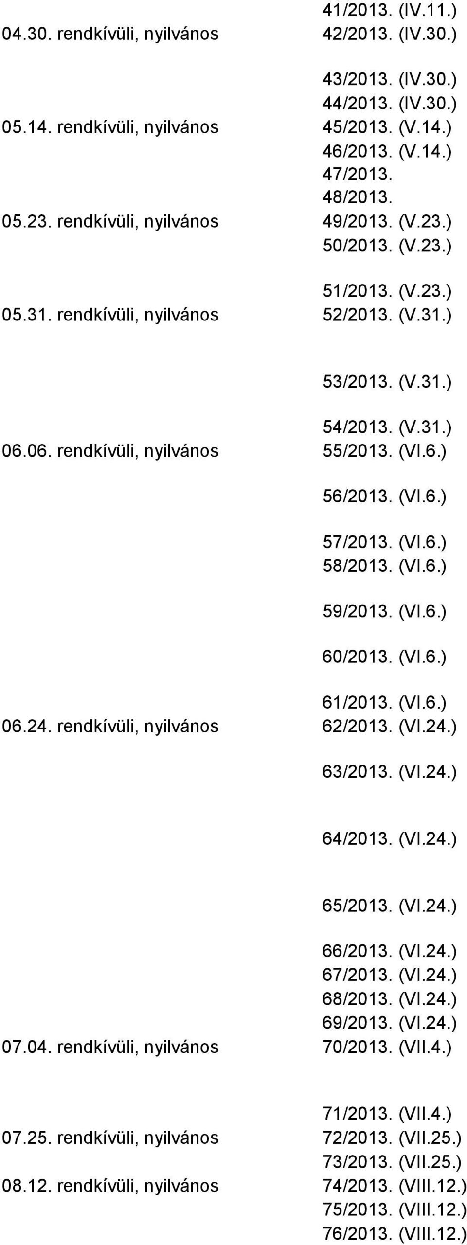 (VI.6.) 57/2013. (VI.6.) 58/2013. (VI.6.) 59/2013. (VI.6.) 60/2013. (VI.6.) 61/2013. (VI.6.) 06.24. rendkívüli, nyilvános 62/2013. (VI.24.) 63/2013. (VI.24.) 64/2013. (VI.24.) 65/2013. (VI.24.) 66/2013.