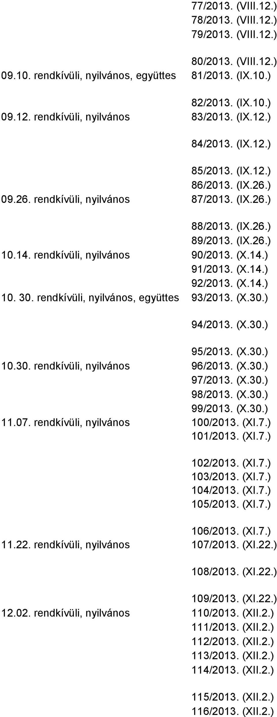 (X.14.) 10. 30. rendkívüli, nyilvános, együttes 93/2013. (X.30.) 94/2013. (X.30.) 95/2013. (X.30.) 10.30. rendkívüli, nyilvános 96/2013. (X.30.) 97/2013. (X.30.) 98/2013. (X.30.) 99/2013. (X.30.) 11.