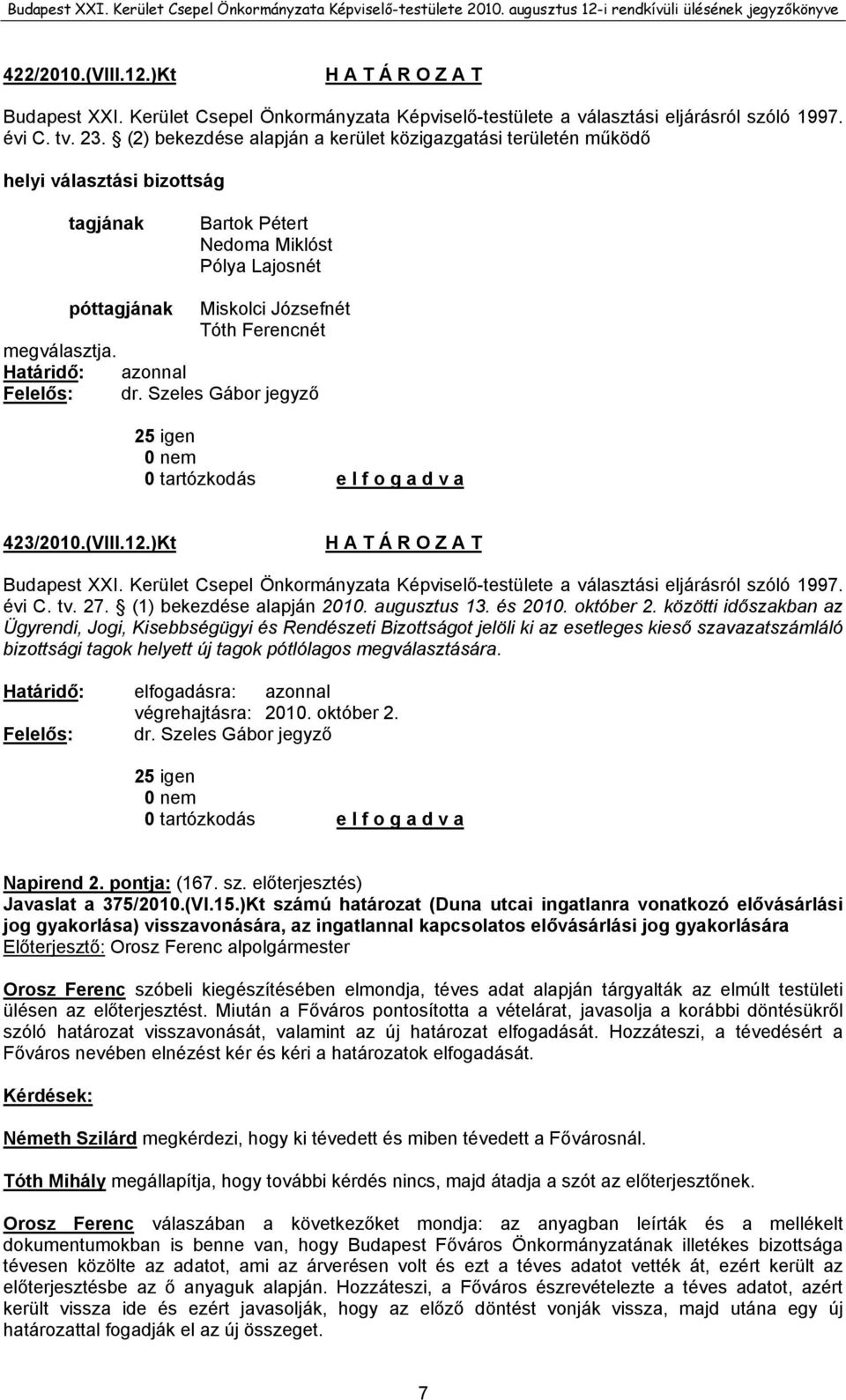 megválasztja. Határidő: azonnal Felelős: dr. Szeles Gábor jegyző 25 igen 0 nem 0 tartózkodás e l f o g a d v a 423/2010.(VIII.12.)Kt Budapest XXI.