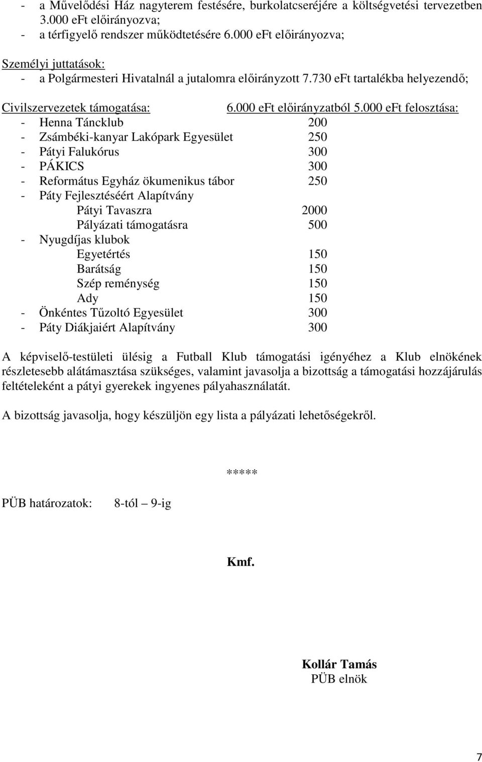 000 eft felosztása: - Henna Táncklub 200 - Zsámbéki-kanyar Lakópark Egyesület 250 - Pátyi Falukórus 300 - PÁKICS 300 - Református Egyház ökumenikus tábor 250 - Páty Fejlesztéséért Alapítvány Pátyi