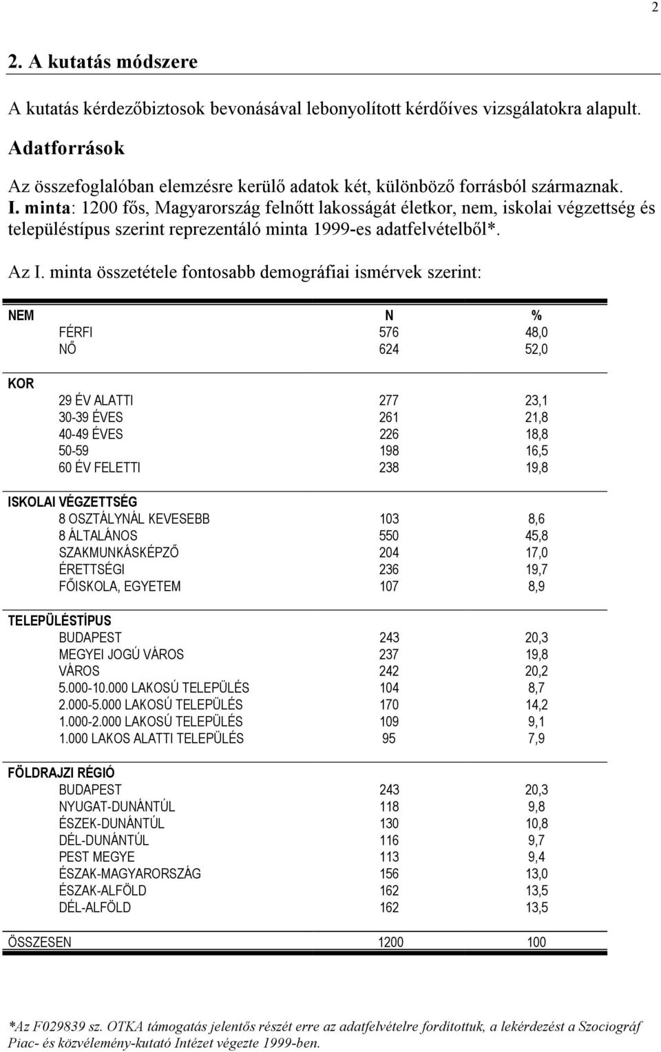 minta: 1200 fős, Magyarország felnőtt lakosságát életkor, nem, iskolai végzettség és településtípus szerint reprezentáló minta 1999-es adatfelvételből*. Az I.