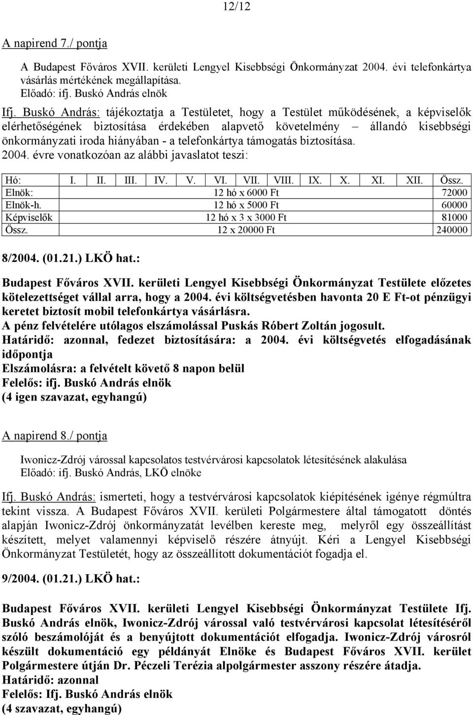 telefonkártya támogatás biztosítása. 2004. évre vonatkozóan az alábbi javaslatot teszi: Hó: I. II. III. IV. V. VI. VII. VIII. IX. X. XI. XII. Össz. Elnök: 12 hó x 6000 Ft 72000 Elnök-h.