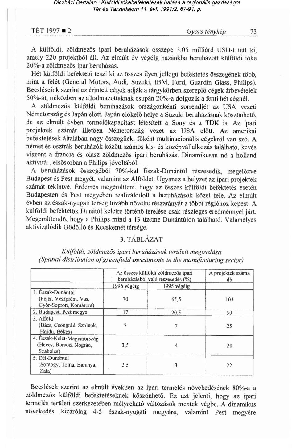 Hét külföldi befektető teszi ki az összes ilyen jelleg ű befektetés összegének több, mint a felét (General Motors, Audi, Suzuki, IBM, Ford, Guardin Glass, Philips).