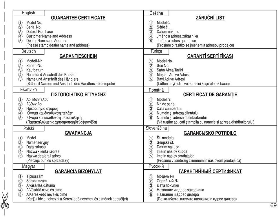 3 Kaufdaturn 4 Name und Anschrift des Kunden 5 Name und Anschrift des Händlers (Bitte mit Namen und Anschrift des Handlers abstempeln) Ελληνικά ΠΙΣΤΟΠΟΙΗΤΙΚΟ ΕΓΓΥΗΣΗΣ 1 Αρ. Μοντέλου 2 Αύξων Αρ.
