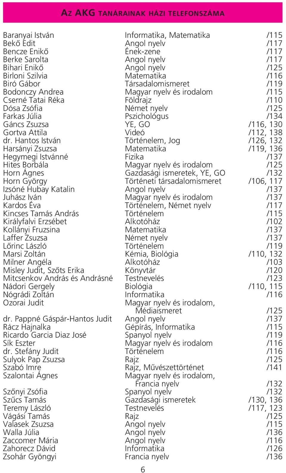 /134 Gáncs Zsuzsa YE, GO /116, 130 Gortva Attila Videó /112, 138 dr.