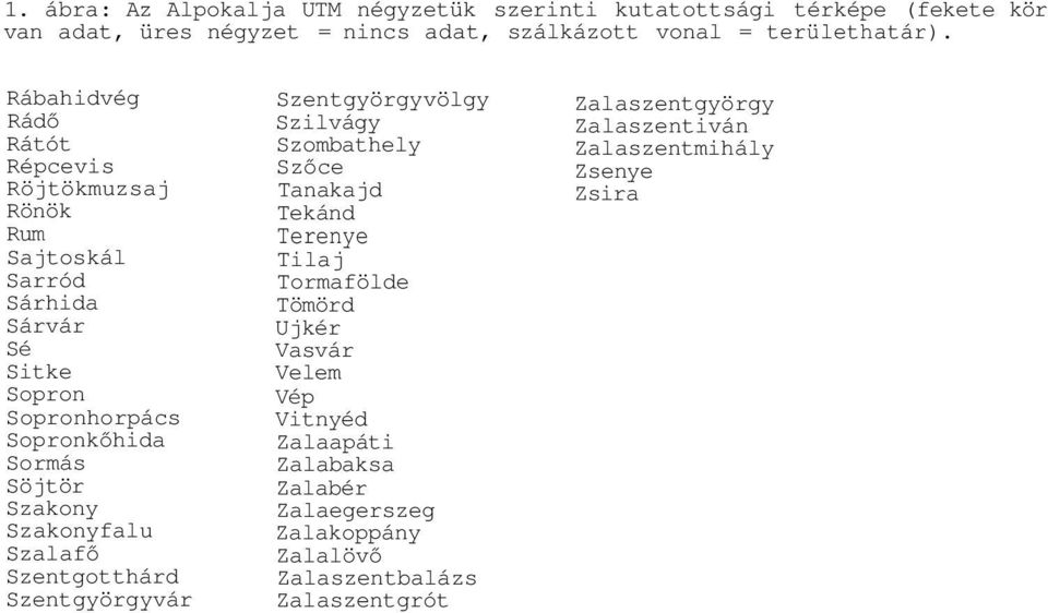 Szakonyfalu Szalafő Szentgotthárd Szentgyörgyvár Szentgyörgyvölgy Szilvágy Szombathely Szőce Tanakajd Tekánd Terenye Tilaj Tormafölde Tömörd Ujkér Vasvár