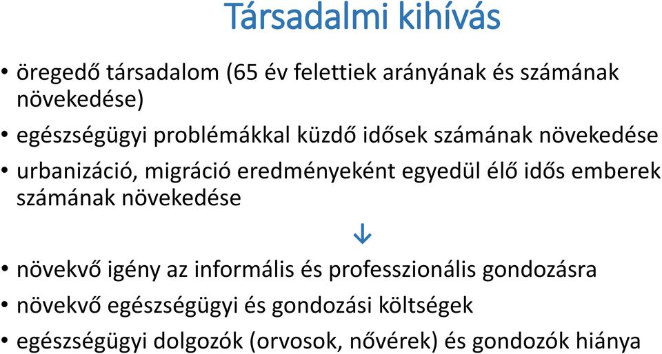 egyedül élő idős emberek számának növekedése növekvő igény az informális és professzionális