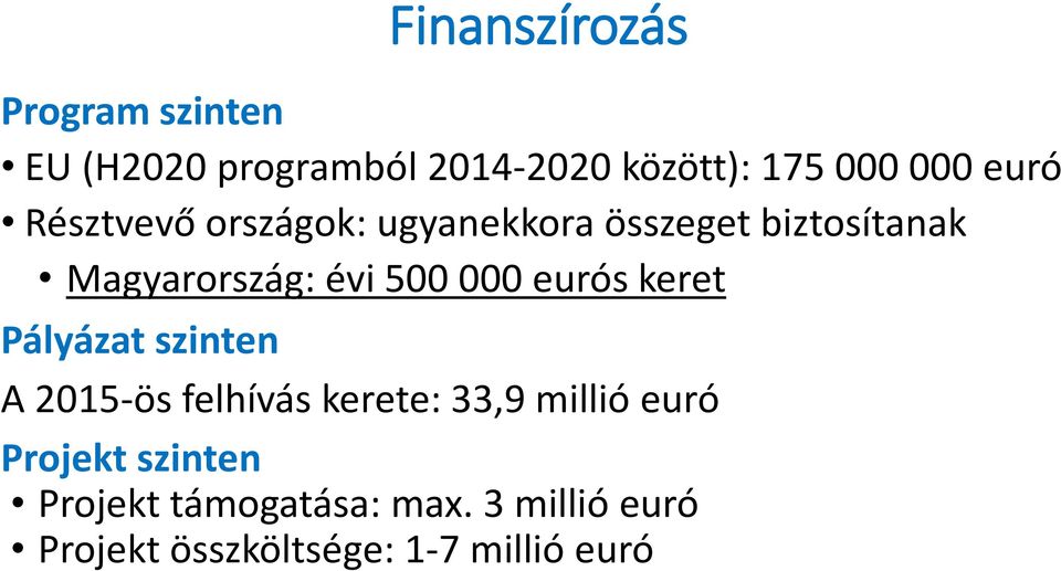 000 eurós keret Pályázat szinten A 2015-ös felhívás kerete: 33,9 millió euró