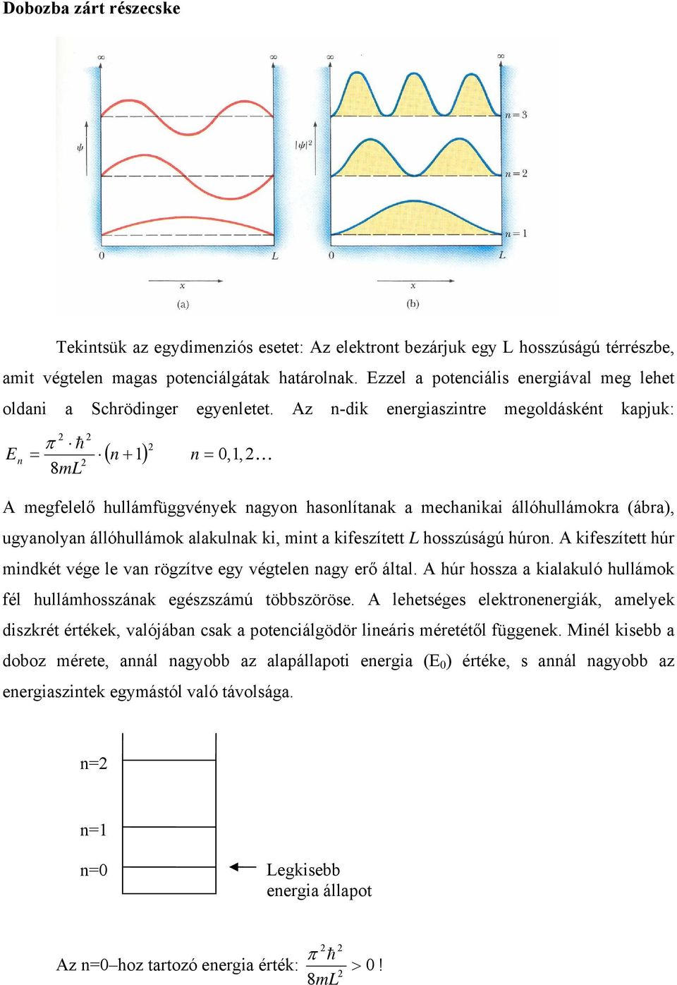 Az n-dik energiaszintre megoldásként kapjuk: E n 2 2 π h = n 2 8mL 2 ( n + 1) = 0,1, 2K A megfelelő hullámfüggvények nagyon hasonlítanak a mechanikai állóhullámokra (ábra), ugyanolyan állóhullámok