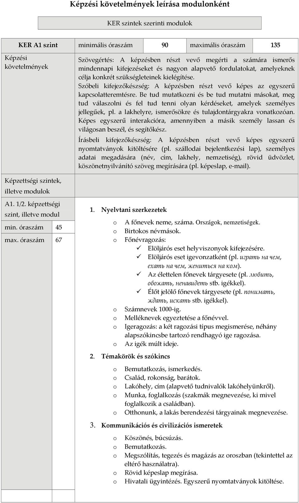 Szóbeli kifejezőkészség: A képzésben részt vevő képes az egyszerű kapcslatteremtésre.