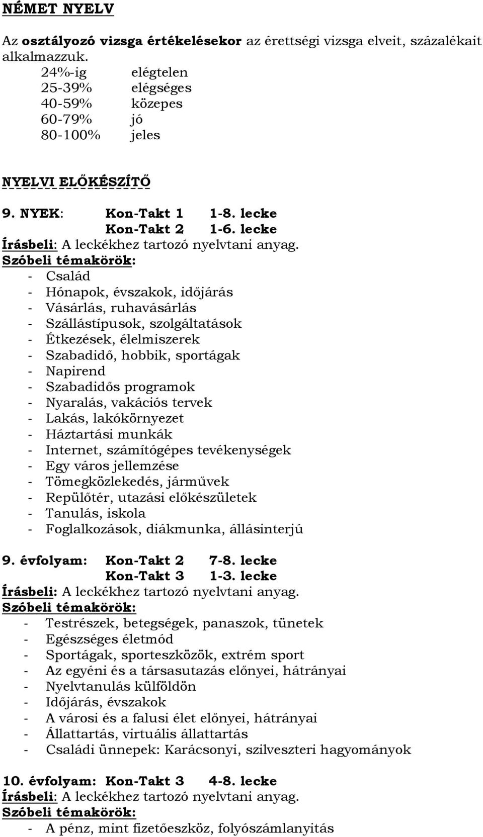 - Család - Hónapok, évszakok, időjárás - Vásárlás, ruhavásárlás - Szállástípusok, szolgáltatások - Étkezések, élelmiszerek - Szabadidő, hobbik, sportágak - Napirend - Szabadidős programok - Nyaralás,