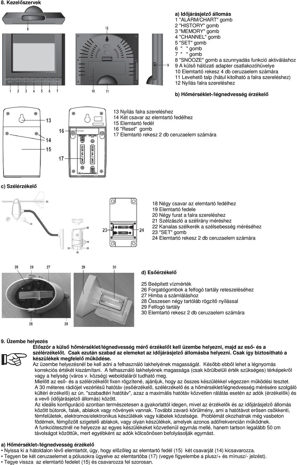 érzékelő 13 Nyílás falra szereléshez 14 Két csavar az elemtartó fedélhez 15 Elemtartó fedél 16 "Reset" gomb 17 Elemtartó rekesz 2 db ceruzaelem számára c) Szélérzékelő 18 Négy csavar az elemtartó