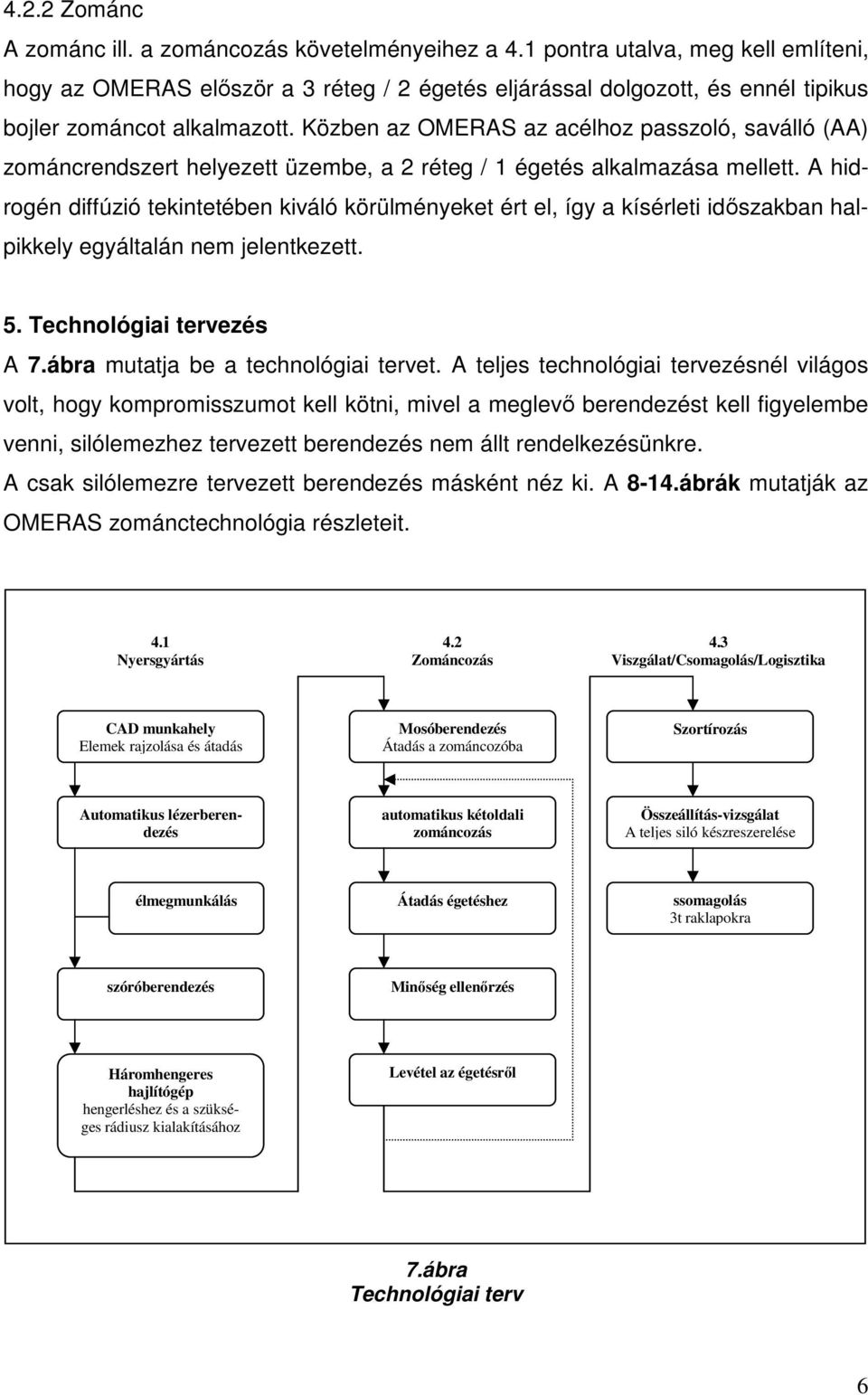 Közben az OMERAS az acélhoz passzoló, saválló (AA) zománcrendszert helyezett üzembe, a 2 réteg / 1 égetés alkalmazása mellett.