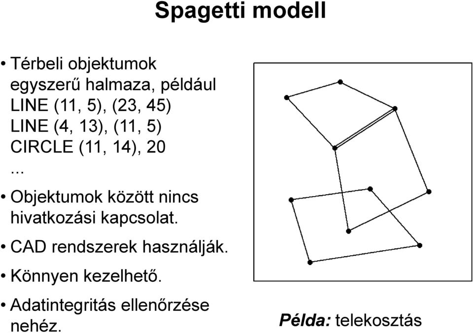 .. Objektumok között nincs hivatkozási kapcsolat.