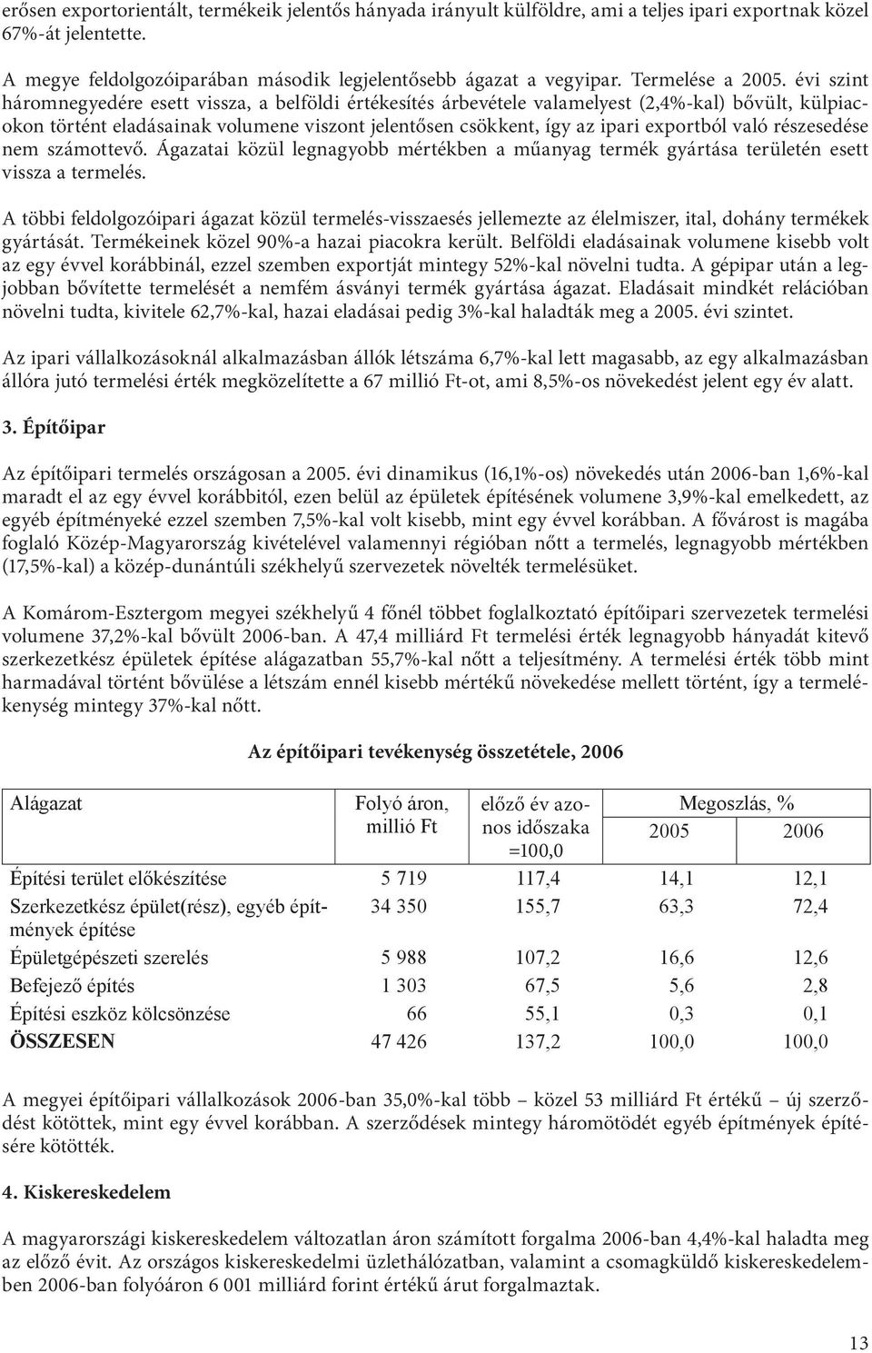 évi szint háromnegyedére esett vissza, a belföldi értékesítés árbevétele valamelyest (2,4%-kal) bővült, külpiacokon történt eladásainak volumene viszont jelentősen csökkent, így az ipari exportból