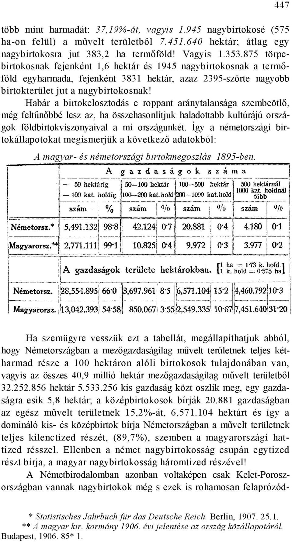 Habár a birtokelosztodás e roppant aránytalansága szembeötlő, még feltűnőbbé lesz az, ha összehasonlítjuk haladottabb kultúrájú országok földbirtokviszonyaival a mi országunkét.