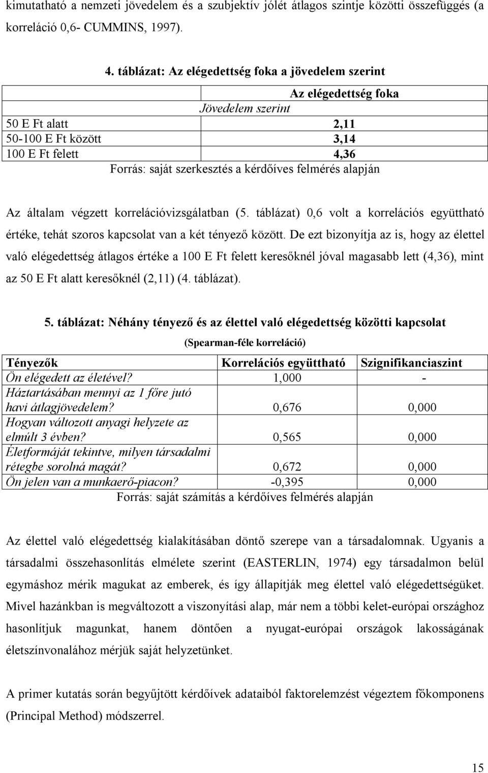 felmérés alapján Az általam végzett korrelációvizsgálatban (5. táblázat) 0,6 volt a korrelációs együttható értéke, tehát szoros kapcsolat van a két tényező között.