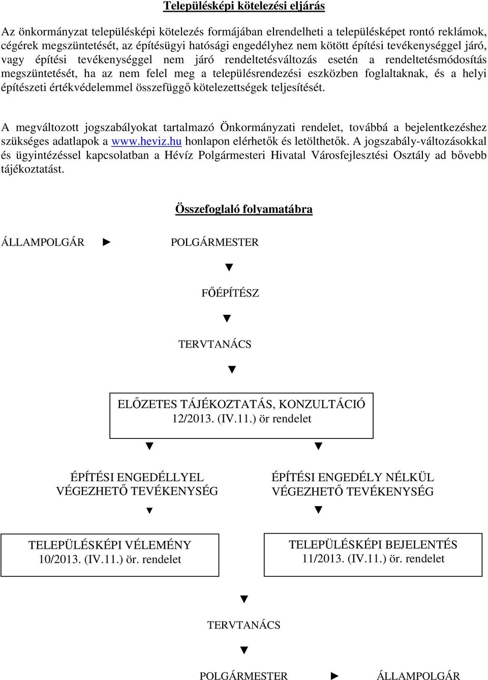 a helyi építészeti értékvédelemmel összefüggő kötelezettségek teljesítését. A megváltozott jogszabályokat tartalmazó Önkormányzati rendelet, továbbá a bejelentkezéshez szükséges adatlapok a www.heviz.