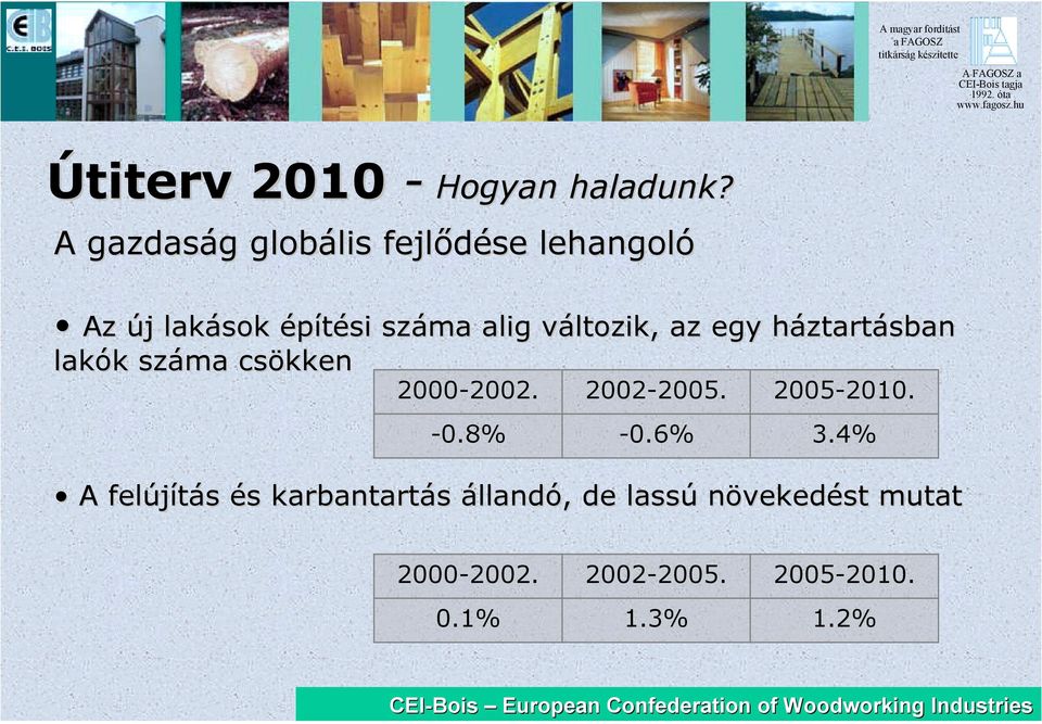 változik, az egy háztartásban lakók száma csökken 2000-2002. -0.8% 2002-2005.