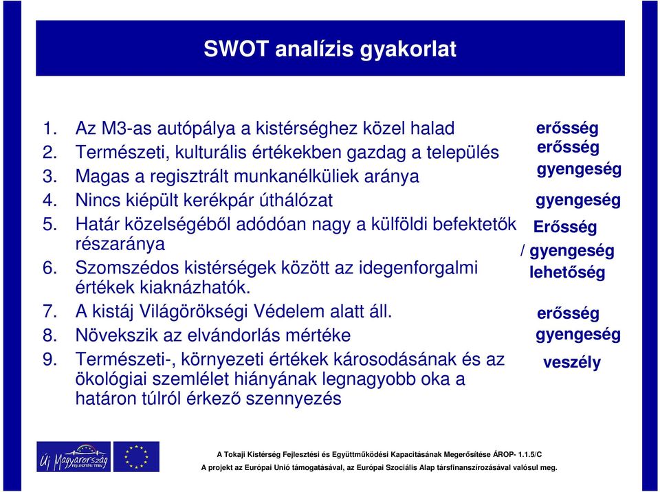 Szomszédos kistérségek között az idegenforgalmi értékek kiaknázhatók. 7. A kistáj Világörökségi Védelem alatt áll. 8. Növekszik az elvándorlás mértéke 9.