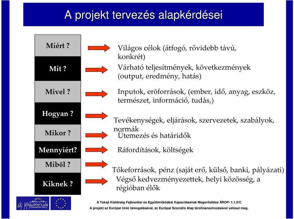 erőforrások, (ember, idő, anyag, eszköz, természet, információ, tudás,) Tevékenységek, eljárások, szervezetek, szabályok,