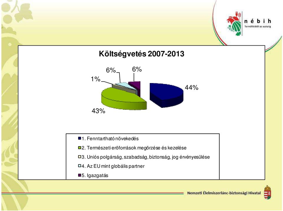 Természeti erőforrások megőrzése és kezelése 3.