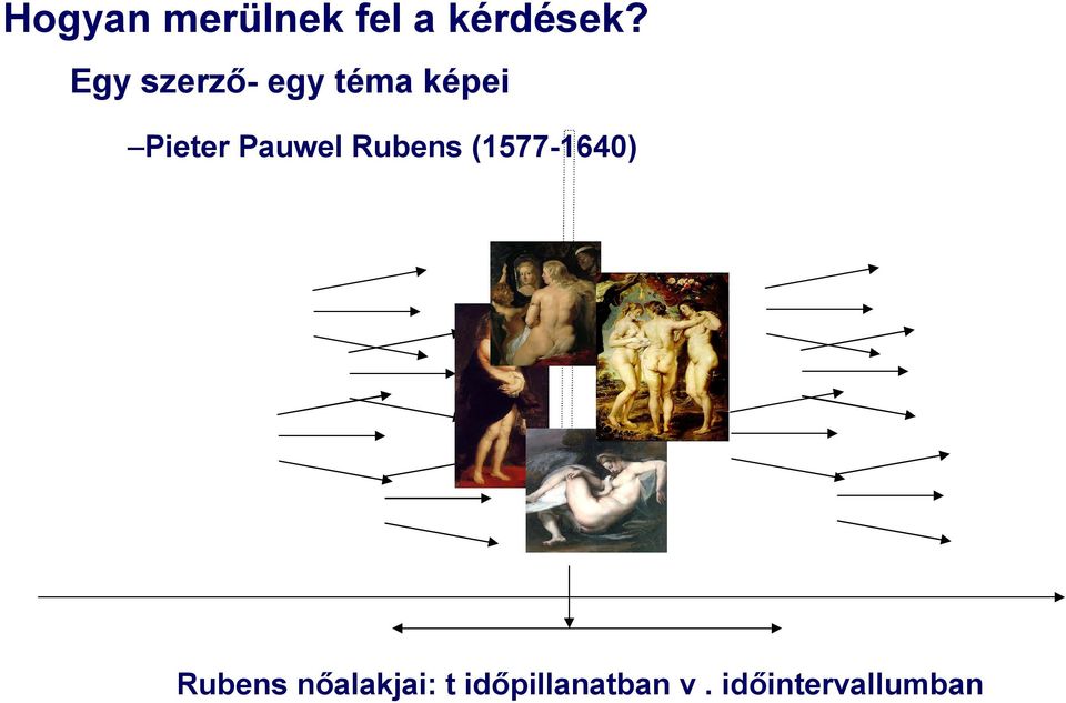 Pauwel Rubens (1577-1640) Rubens