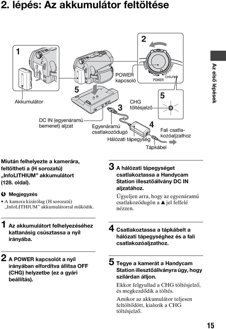 3 A hálózati tápegységet csatlakoztassa a Handycam Station illesztőállvány DC IN aljzatához. Ügyeljen arra, hogy az egyenáramú csatlakozódugón a v jel felfelé nézzen.