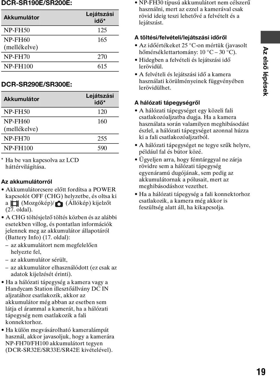 Az akkumulátorról Akkumulátorcsere előtt fordítsa a POWER kapcsolót OFF (CHG) helyzetbe, és oltsa ki a (Mozgókép)/ (Állókép) kijelzőt (27. oldal).