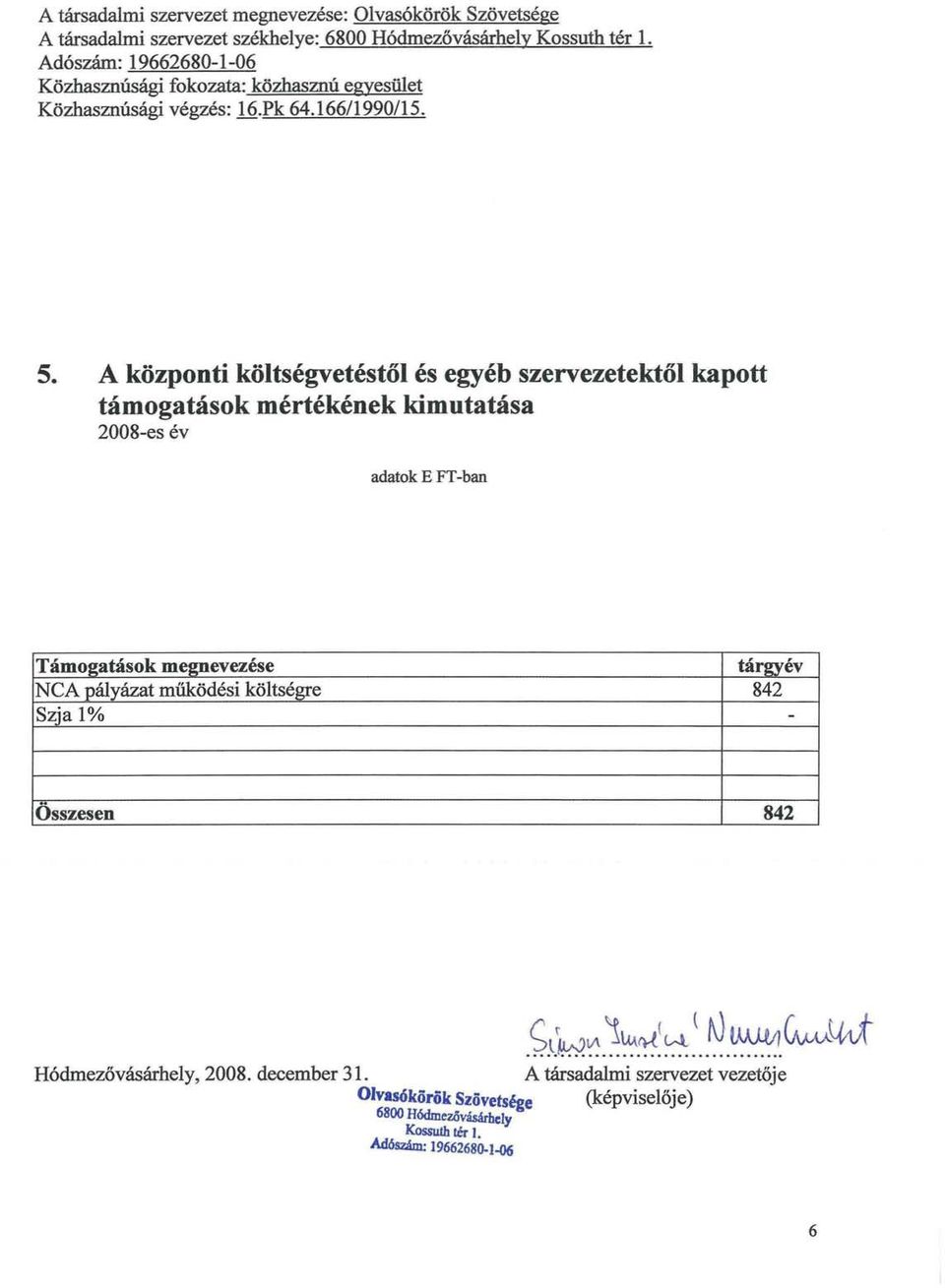 A központi költségvetéstőlés egyéb szervezetektől kapott támogatások mértékének kimutatása 2008-es év adatok E FT-ban