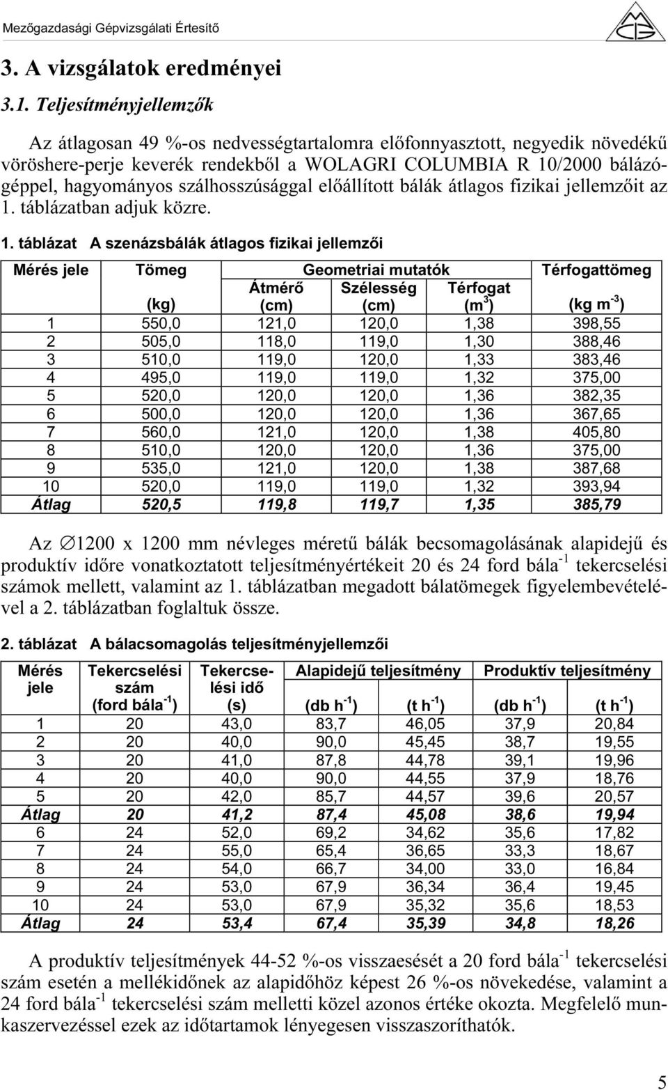 szálhosszúsággal előállított bálák átlagos fizikai jellemzőit az 1.