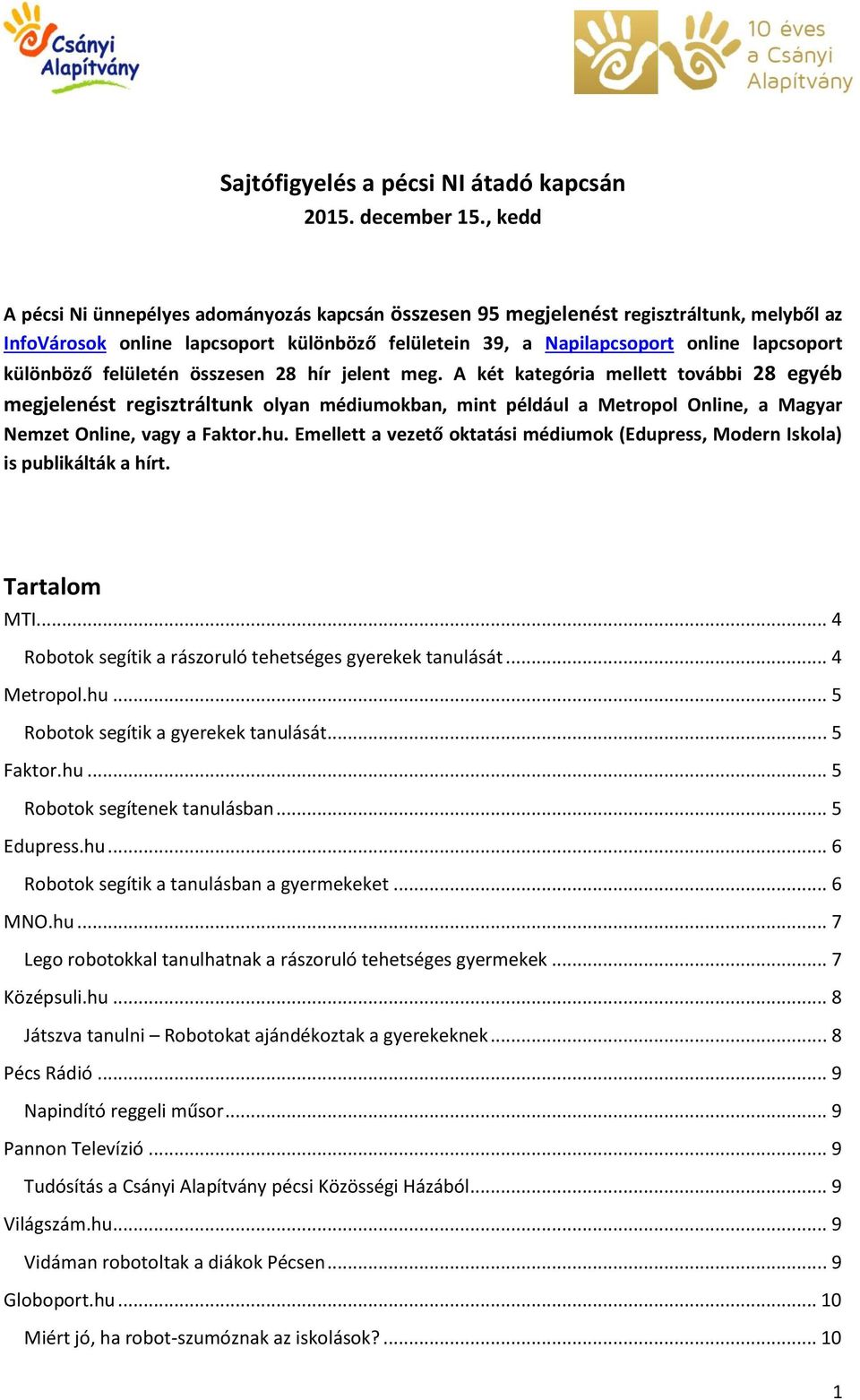 felületén összesen 28 hír jelent meg. A két kategória mellett további 28 egyéb megjelenést regisztráltunk olyan médiumokban, mint például a Metropol Online, a Magyar Nemzet Online, vagy a Faktor.hu.