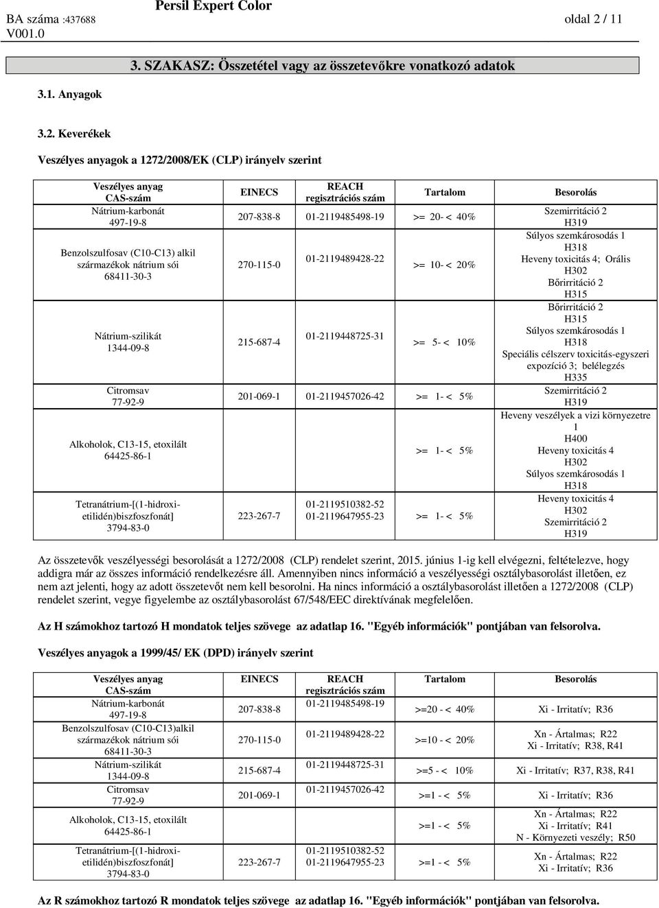 Keverékek ok a 1272/2008/EK (CLP) irányelv szerint Nátrium-karbonát Benzolszulfosav (C10-C13) alkil származékok Nátrium-szilikát Citromsav Alkoholok, C13-15, etoxilált 64425-86-1