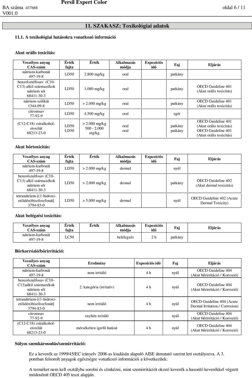 11.1. A toxikológiai hatásokra vonatkozó információ Akut orális toxicitás: C13) alkil származékok (C12-C18) zsíralkoholetoxilát 68213-23-0 Akut b rtoxicitás: C13) alkil származékok Akut belégzési