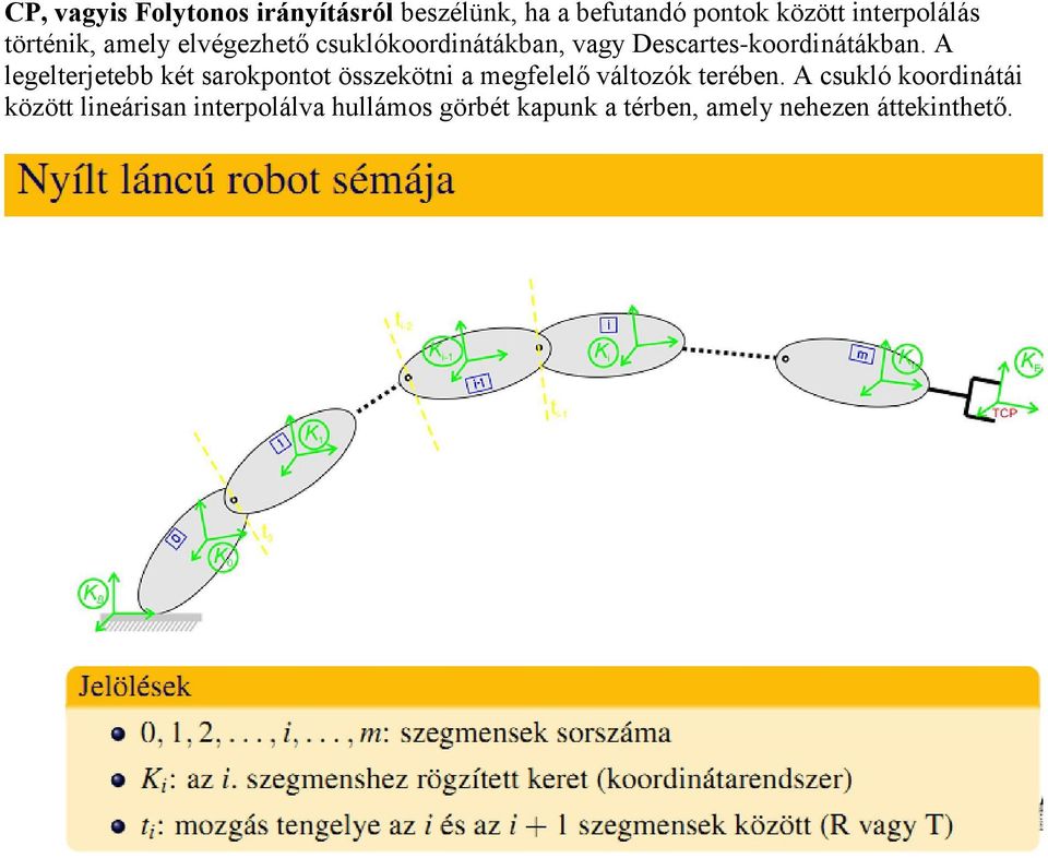 A legelterjetebb két sarokpontot összekötni a megfelelő változók terében.