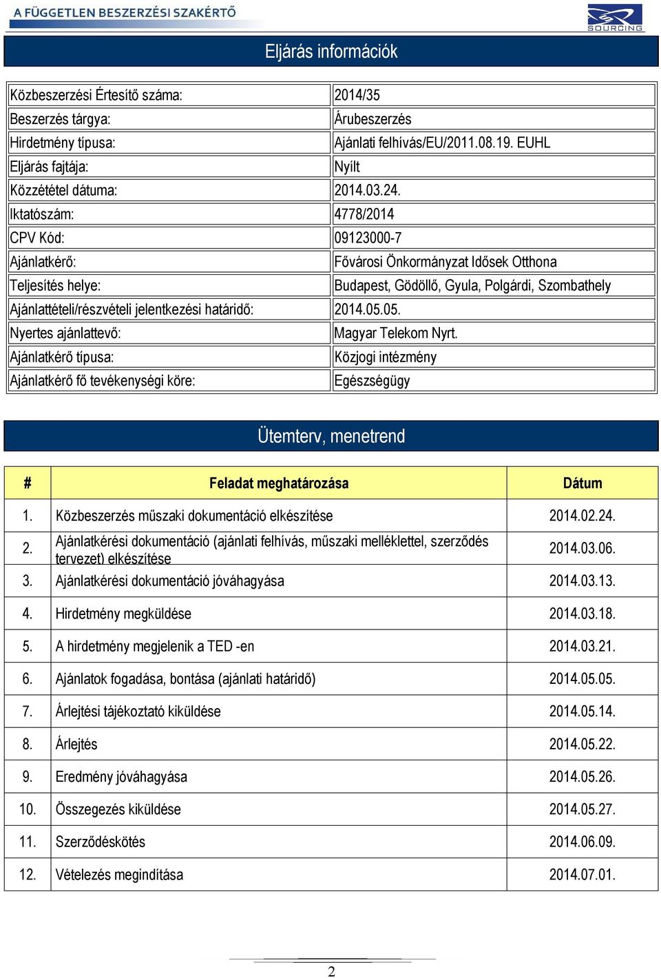 határidő: 2014.05.05. Nyertes ajánlattevő: Magyar Telekom Nyrt. Ajánlatkérő típusa: Közjogi intézmény Ajánlatkérő fő tevékenységi köre: Egészségügy Ütemterv, menetrend # Feladat meghatározása Dátum 1.