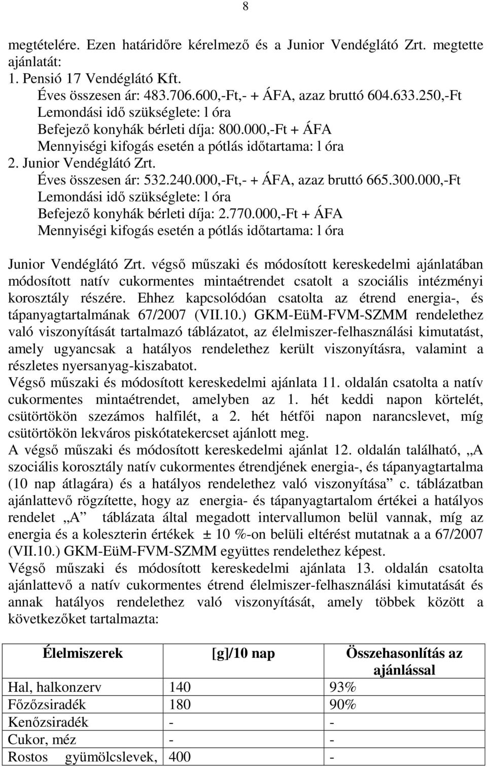 000,-Ft,- + ÁFA, azaz bruttó 665.300.000,-Ft Lemondási idő szükséglete: l óra Befejező konyhák bérleti díja: 2.770.