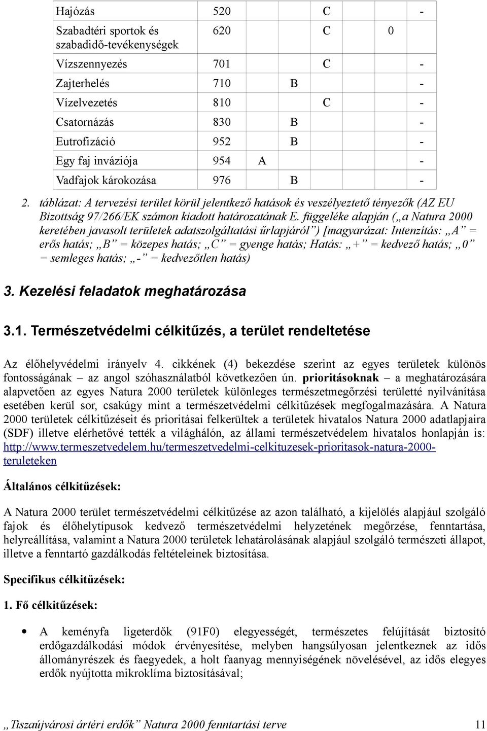 függeléke alapján ( a Natura 2000 keretében javasolt területek adatszolgáltatási űrlapjáról ) [magyarázat: Intenzítás: A = erős hatás; B = közepes hatás; C = gyenge hatás; Hatás: + = kedvező hatás; 0