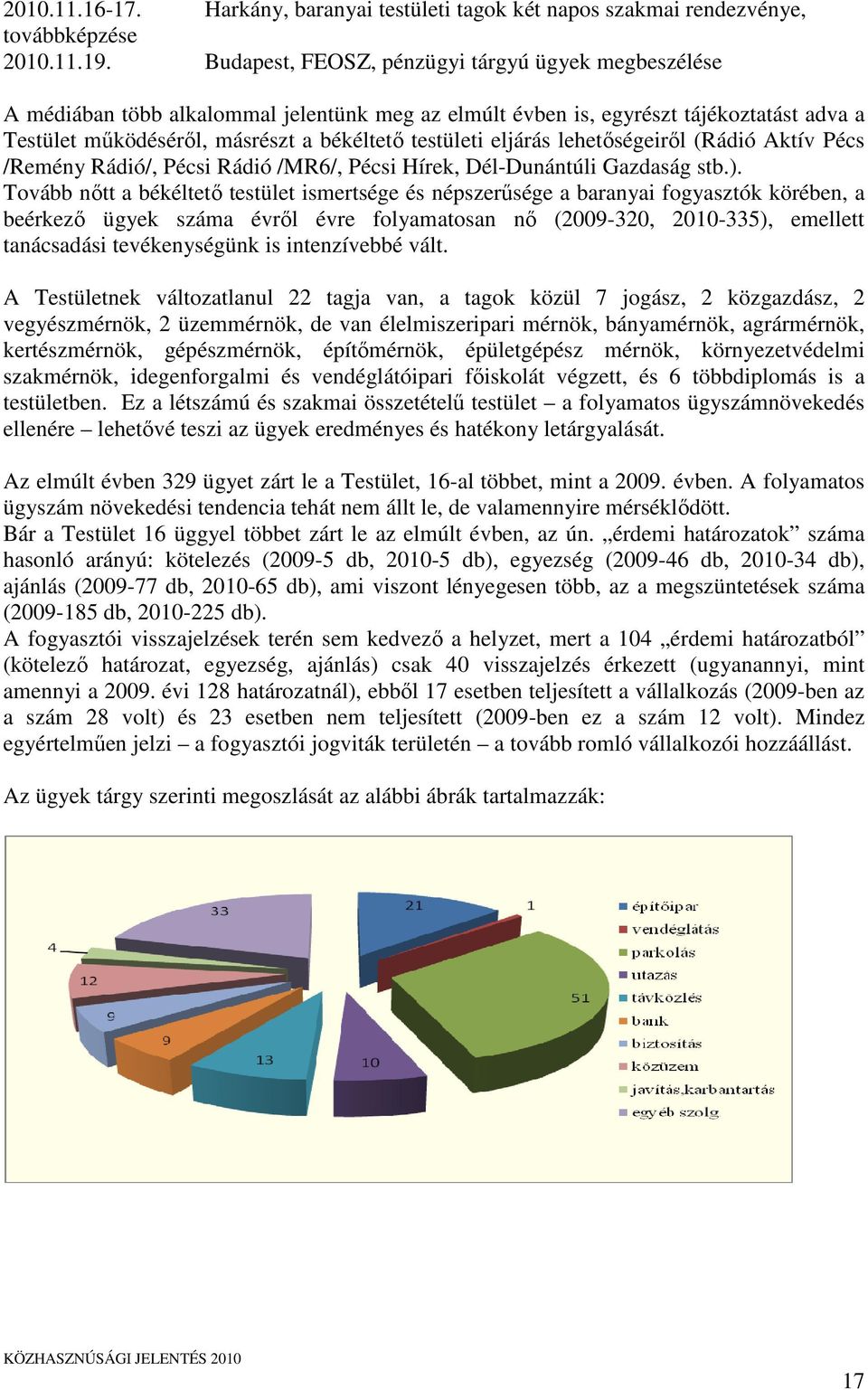 eljárás lehetőségeiről (Rádió Aktív Pécs /Remény Rádió/, Pécsi Rádió /MR6/, Pécsi Hírek, Dél-Dunántúli Gazdaság stb.).