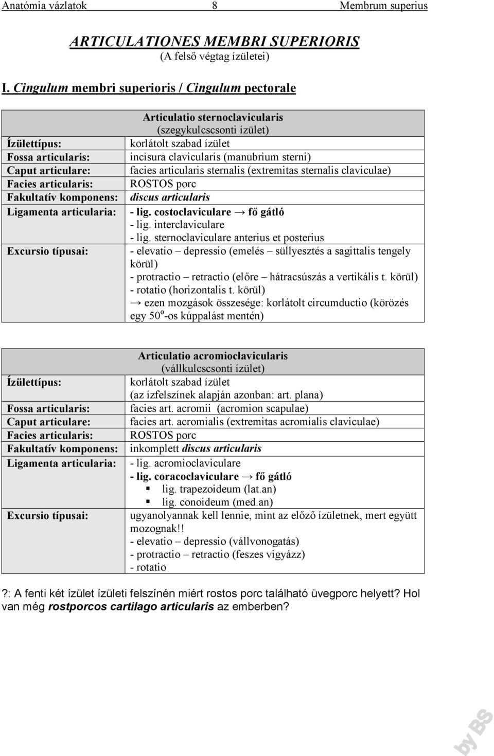 (extremitas sternalis claviculae) ROSTOS porc discus articularis - lig. costoclaviculare fő gátló - lig. interclaviculare - lig.