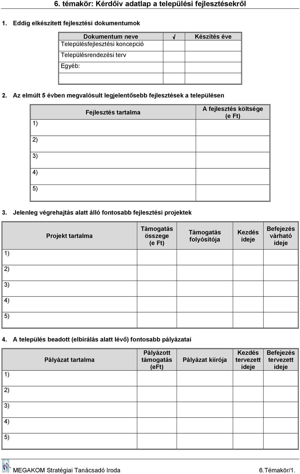 Az elmúlt 5 évben megvalósult legjelentősebb fejlesztések a településen Fejlesztés tartalma A fejlesztés költsége (e Ft) 3.