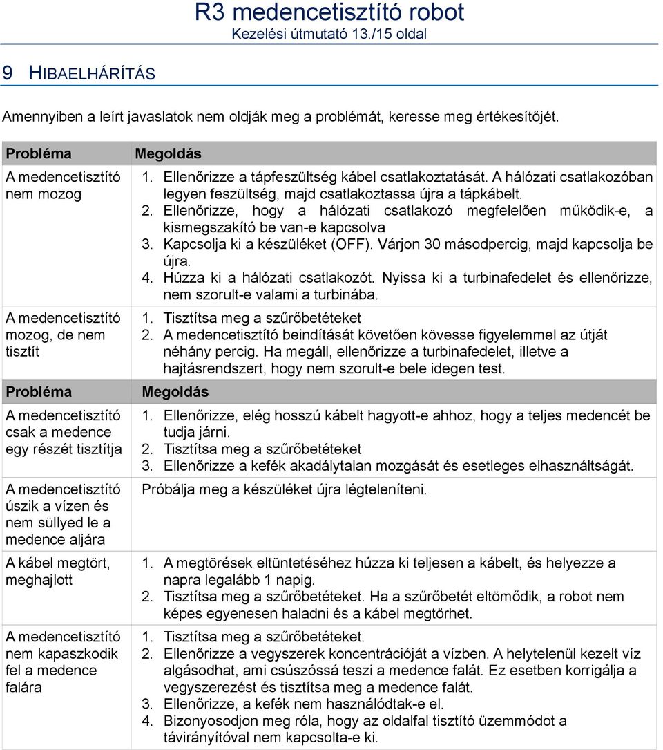 aljára A kábel megtört, meghajlott A medencetisztító nem kapaszkodik fel a medence falára Megoldás 1. Ellenőrizze a tápfeszültség kábel csatlakoztatását.