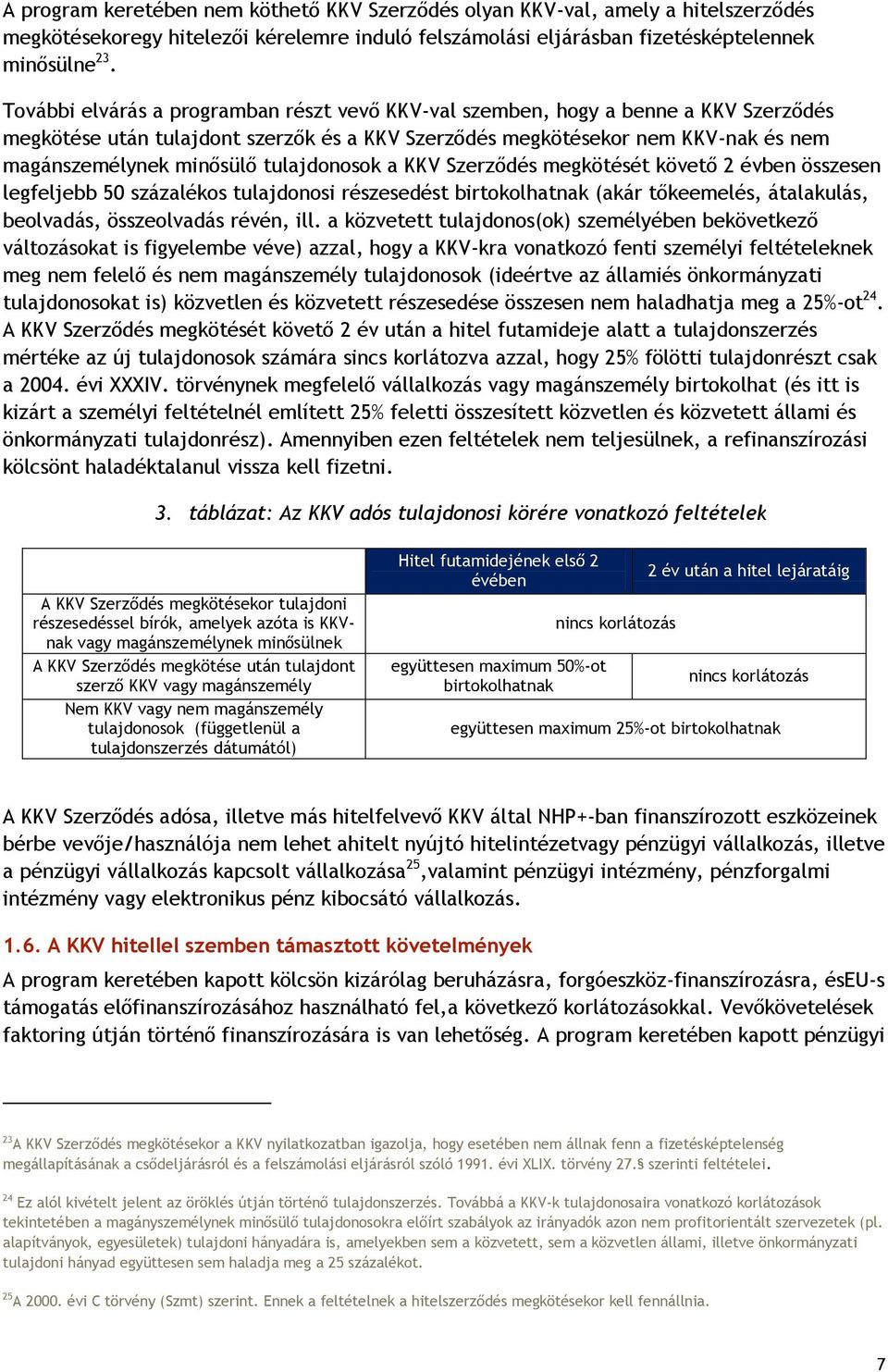 tulajdonosok a KKV Szerződés megkötését követő 2 évben összesen legfeljebb 50 százalékos tulajdonosi részesedést birtokolhatnak (akár tőkeemelés, átalakulás, beolvadás, összeolvadás révén, ill.