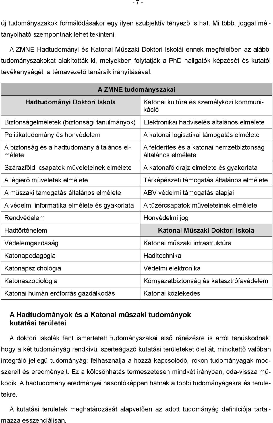 tanáraik irányításával.