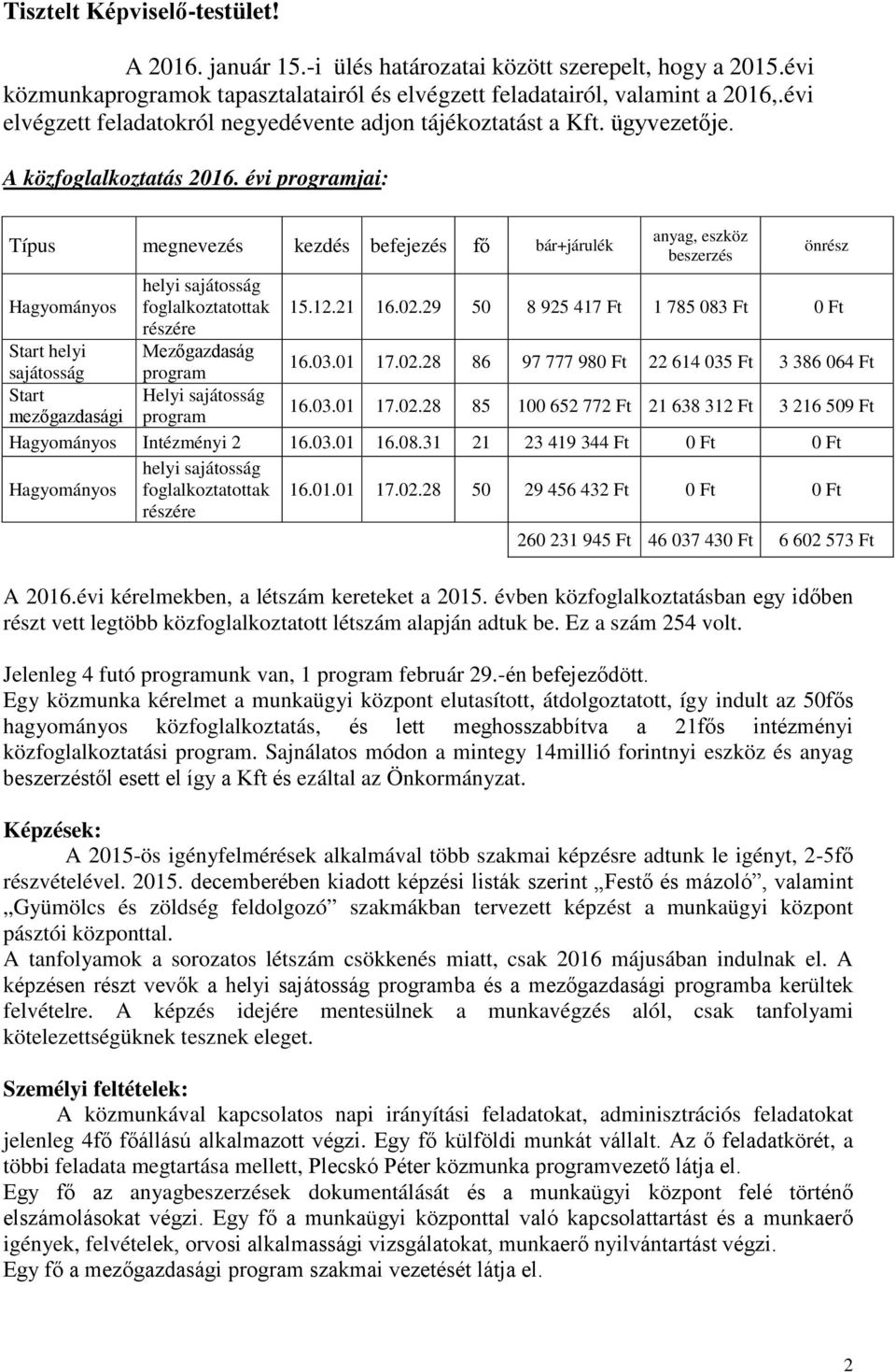 évi programjai: Típus megnevezés kezdés befejezés fő bár+járulék anyag, eszköz beszerzés önrész helyi sajátosság Hagyományos foglalkoztatottak 15.12.21 16.02.