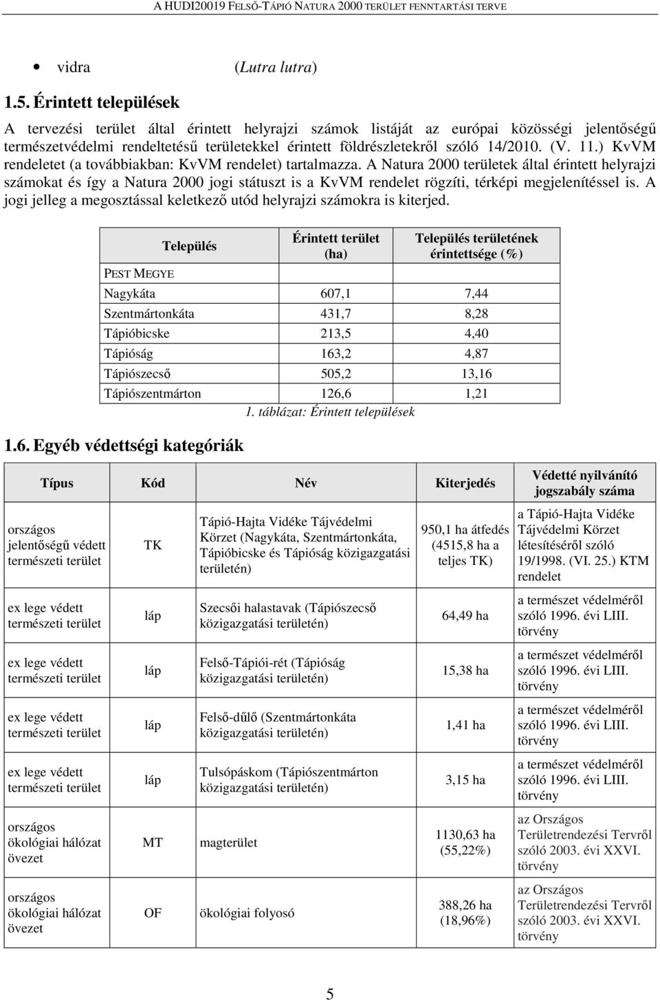 (V. 11.) KvVM rendeletet (a továbbiakban: KvVM rendelet) tartalmazza.