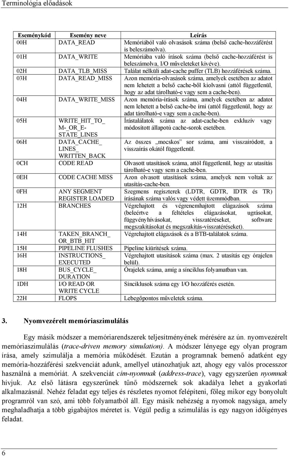 03H DATA_READ_MISS Azon memória-olvasások száma, amelyek esetében az adatot nem lehetett a belső cache-ből kiolvasni (attól függetlenül, hogy az adat tárolható-e vagy sem a cache-ben).