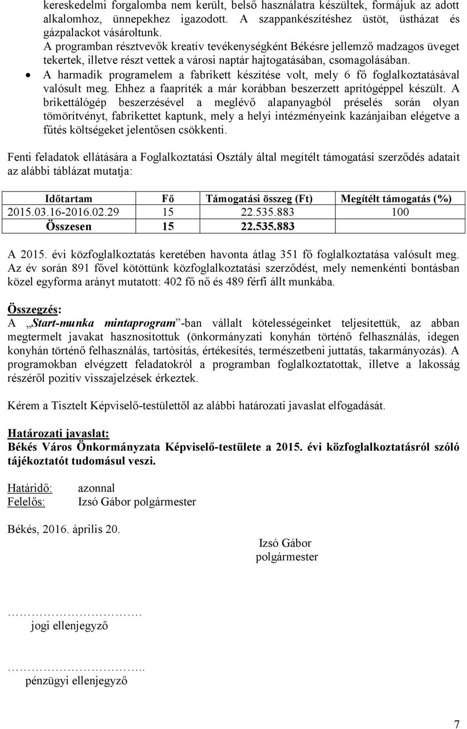 A harmadik programelem a fabrikett készítése volt, mely 6 fő foglalkoztatásával valósult meg. Ehhez a faapríték a már korábban beszerzett aprítógéppel készült.