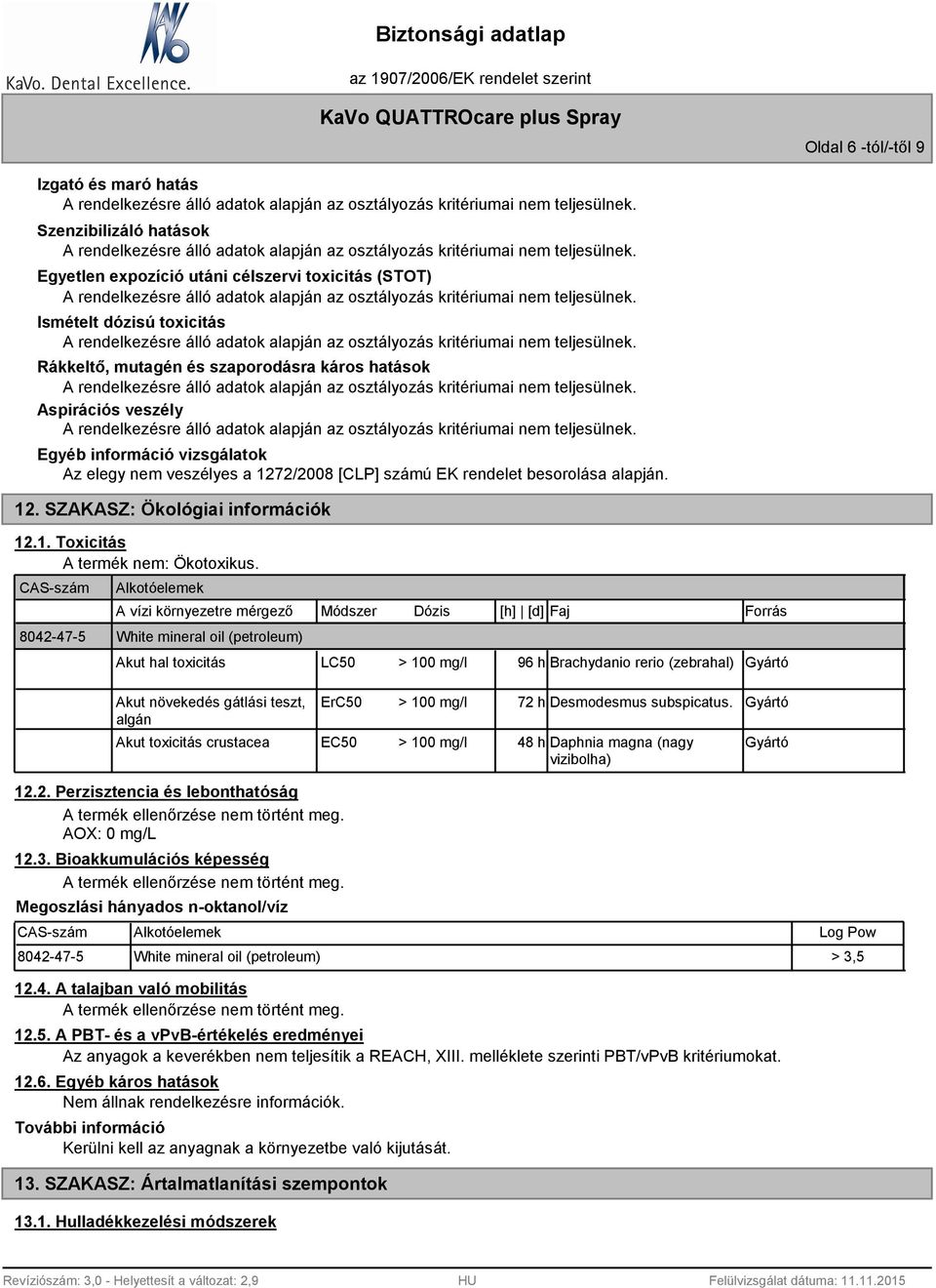 CAS-szám Alkotóelemek 8042-47-5 A vízi környezetre mérgező Módszer Dózis [h] [d] Faj Forrás White mineral oil (petroleum) Akut hal toxicitás LC50 > 100 mg/l 96 h Brachydanio rerio (zebrahal) Gyártó